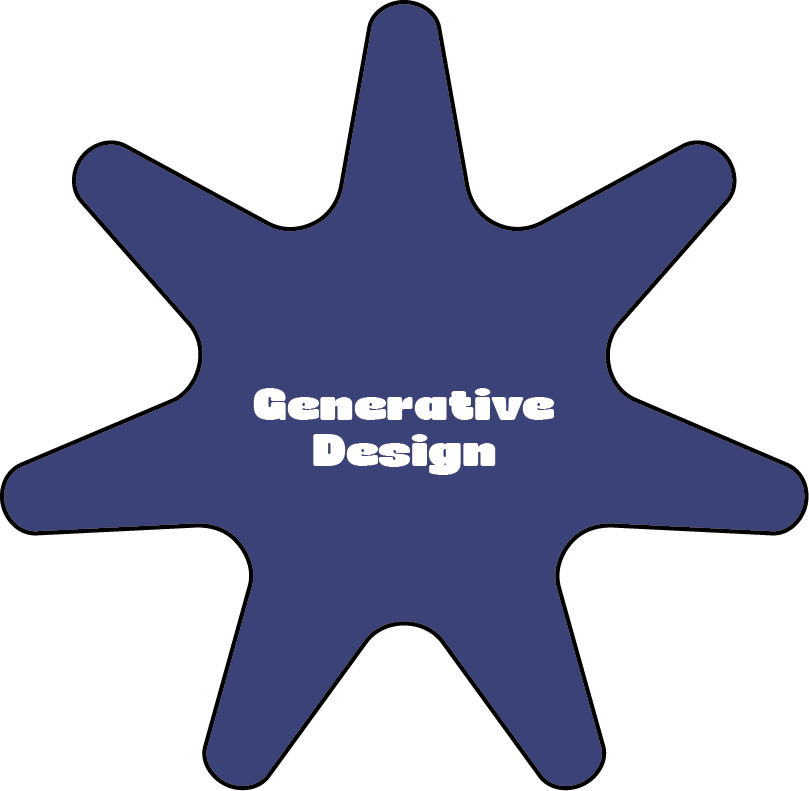 Generative Design