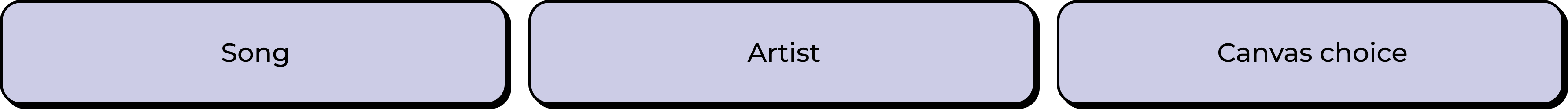 User Input Diagram
