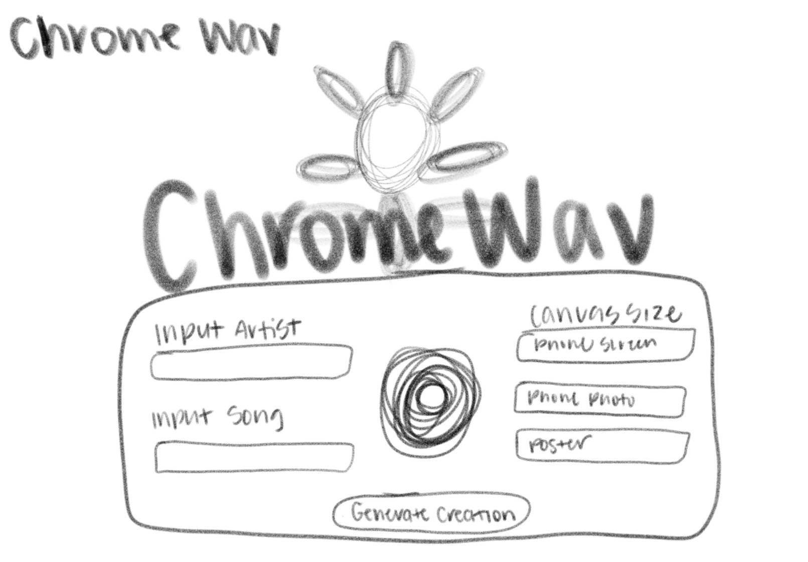 Wireframe 1